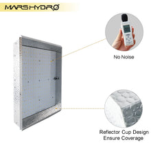 Load image into Gallery viewer, Mars Hydro TS 1000