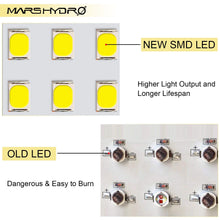 Load image into Gallery viewer, Mars Hydro TSW 2000