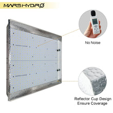 Load image into Gallery viewer, Mars Hydro TSW 2000